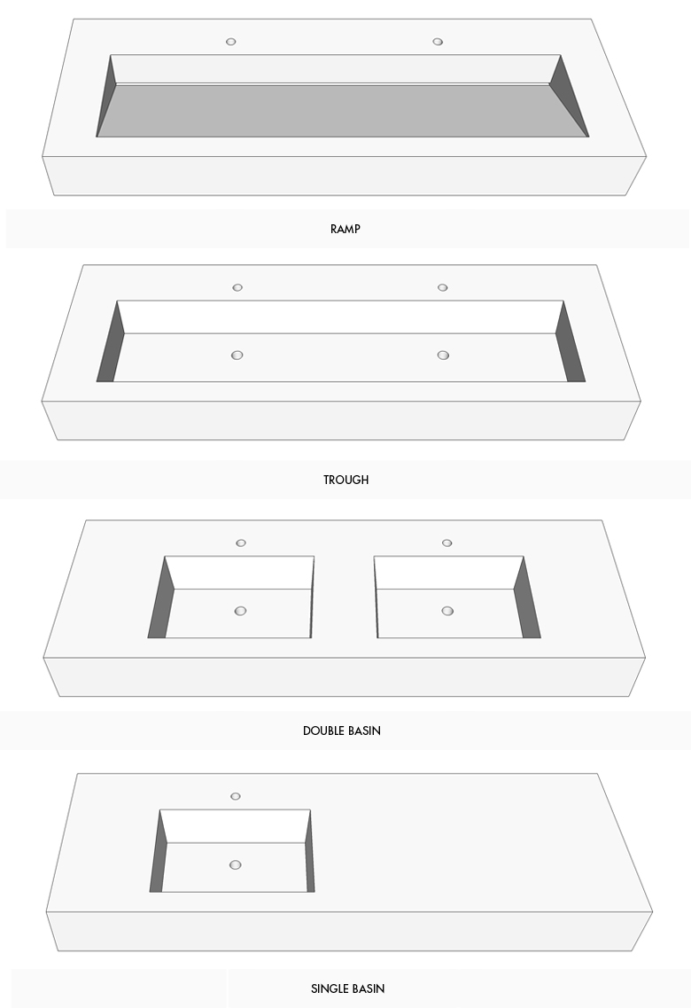 sinkbasins-1